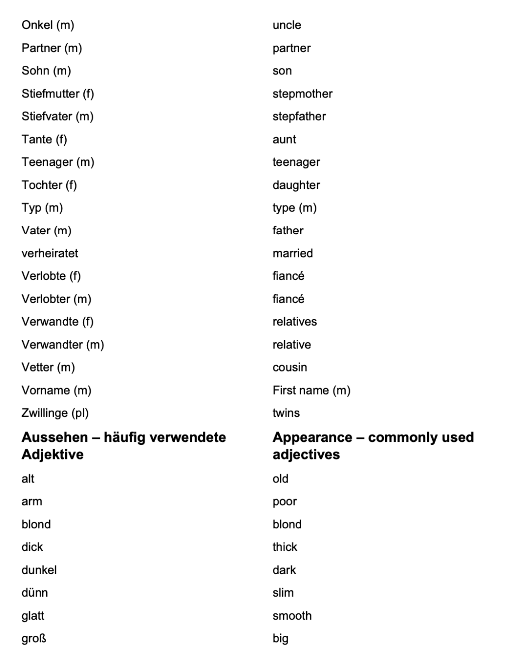 German_Vocabulary